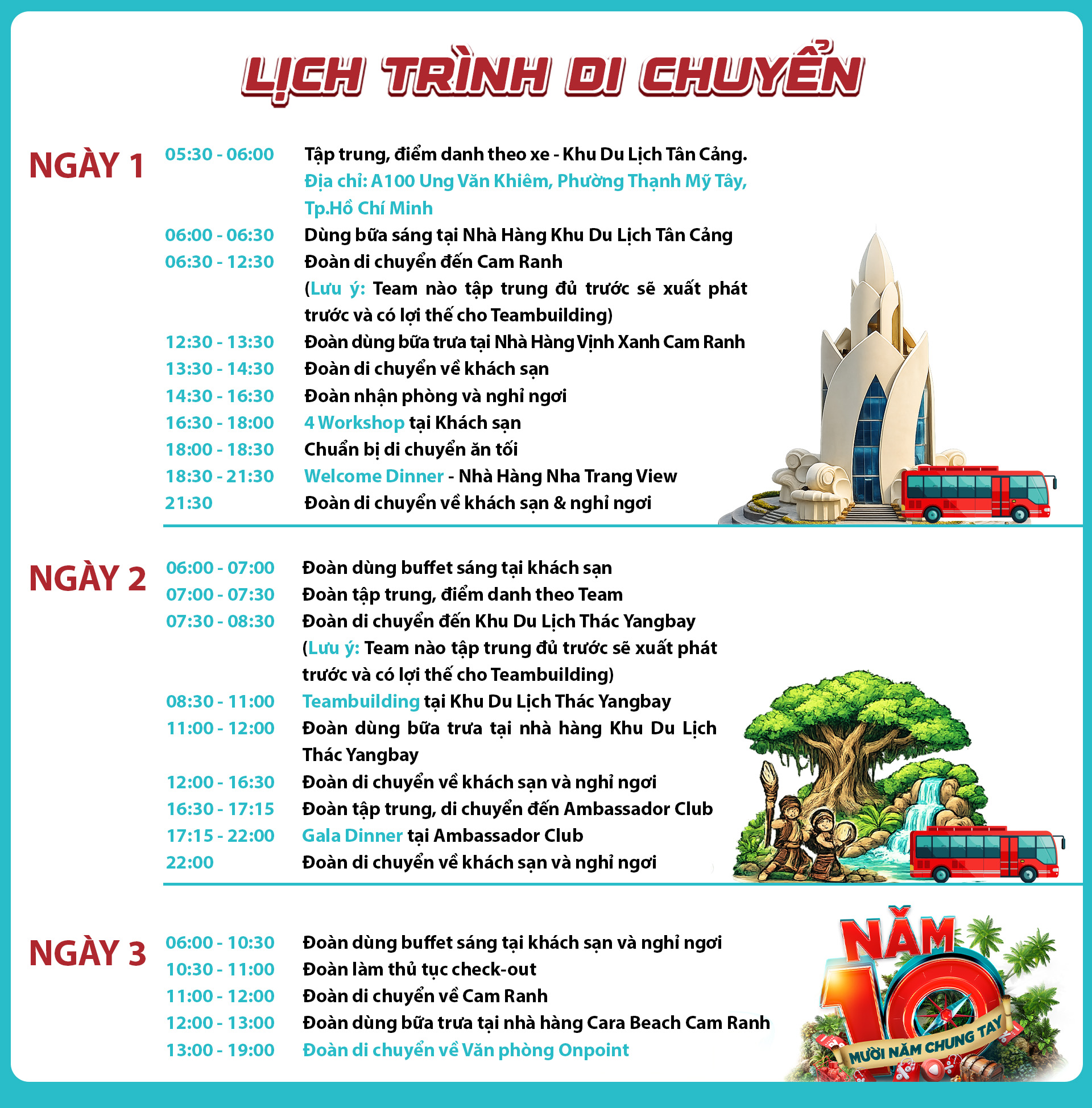 Lịch trình di chuyển